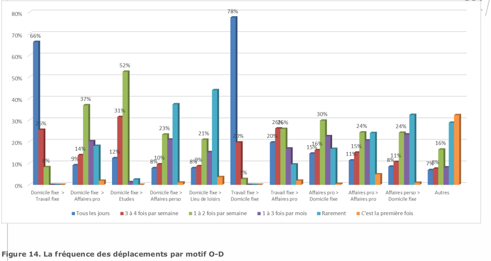 figure14