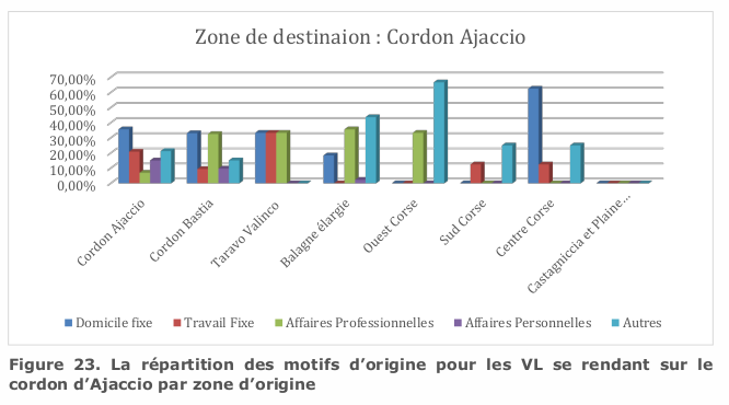 figure23