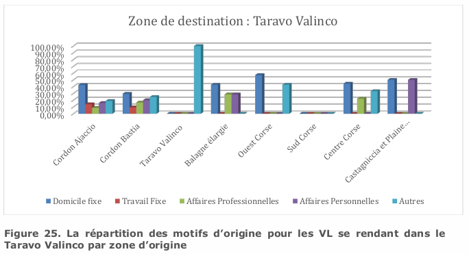 figure25