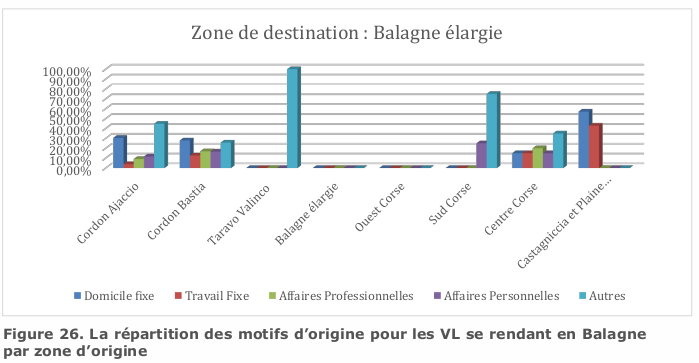 figure26