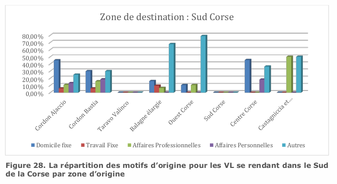 figure28