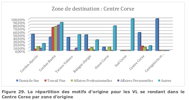 figure29