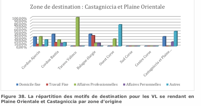 figure38