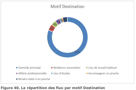 figure40