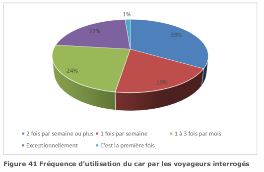 figure41