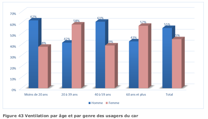 figure43