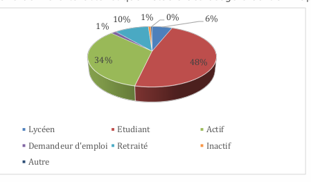 figure48