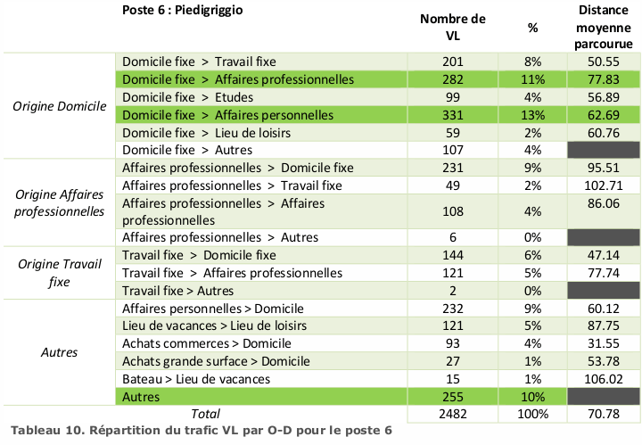 tableau10