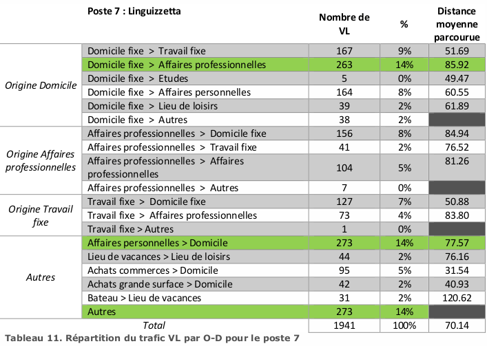 tableau11