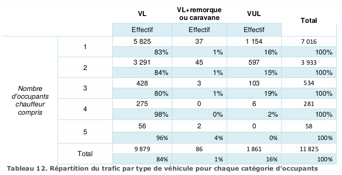 tableau12