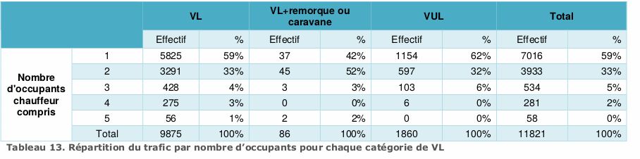 tableau13