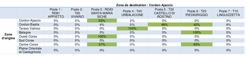 tableau16-1