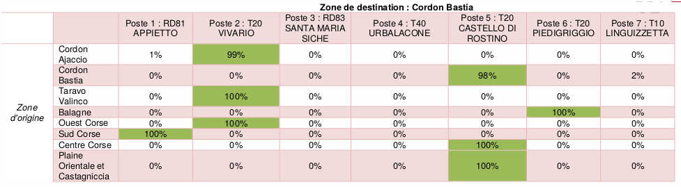 tableau16-2