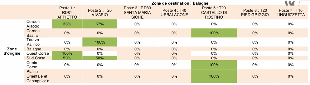 tableau16-4