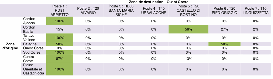 tableau16-5