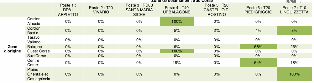 tableau16-6