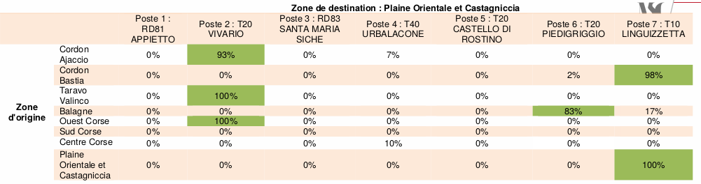 tableau16-8