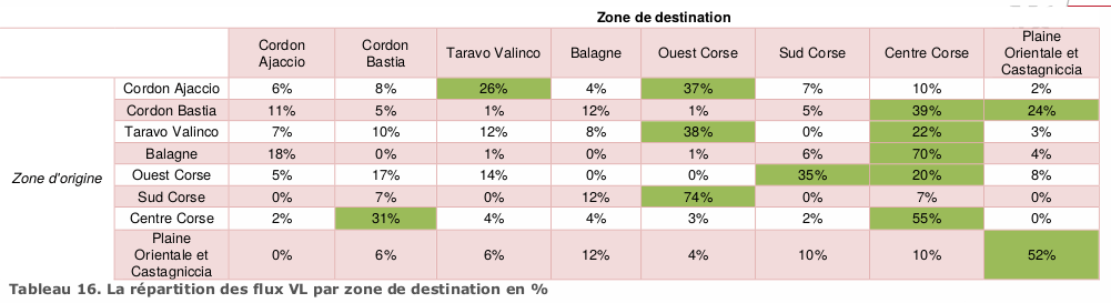 tableau16