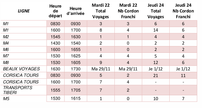 tableau17-2