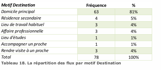 tableau18