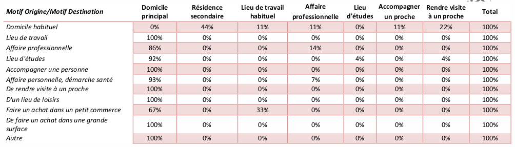 tableau19-2