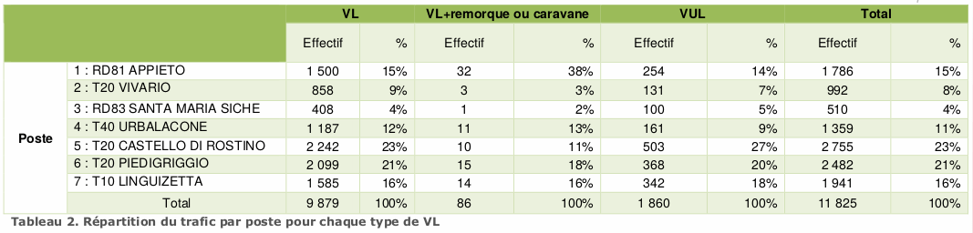 tableau2