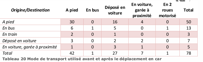 tableau20