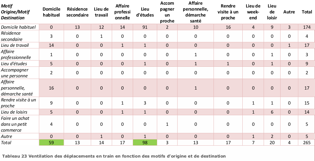 tableau23-1