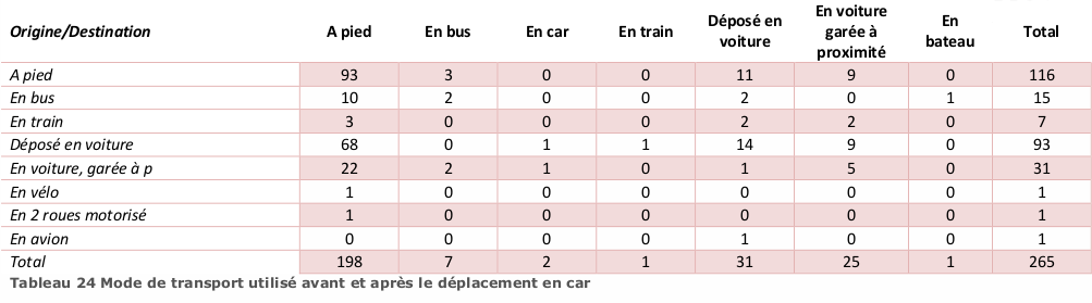 tableau24