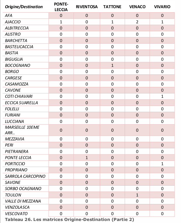 tableau26