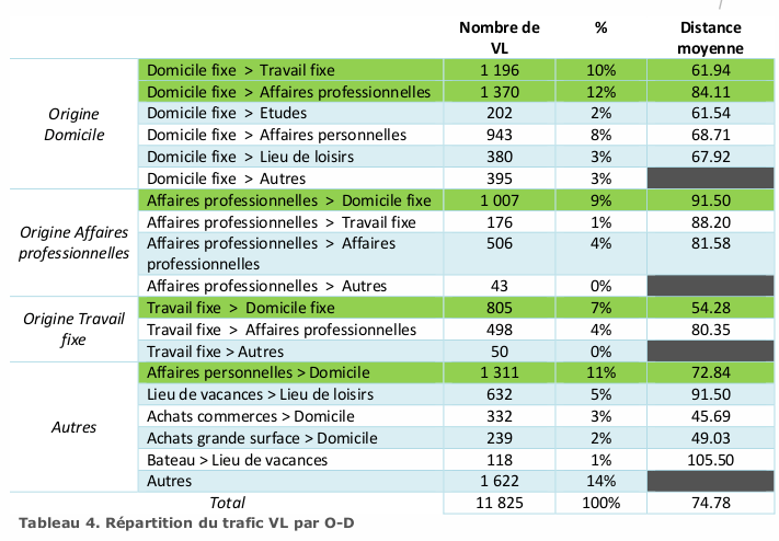 tableau4