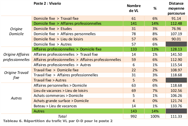 tableau6