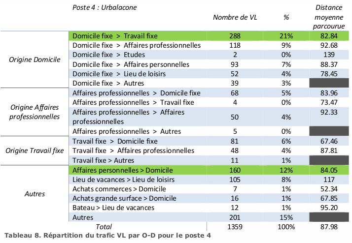 tableau8